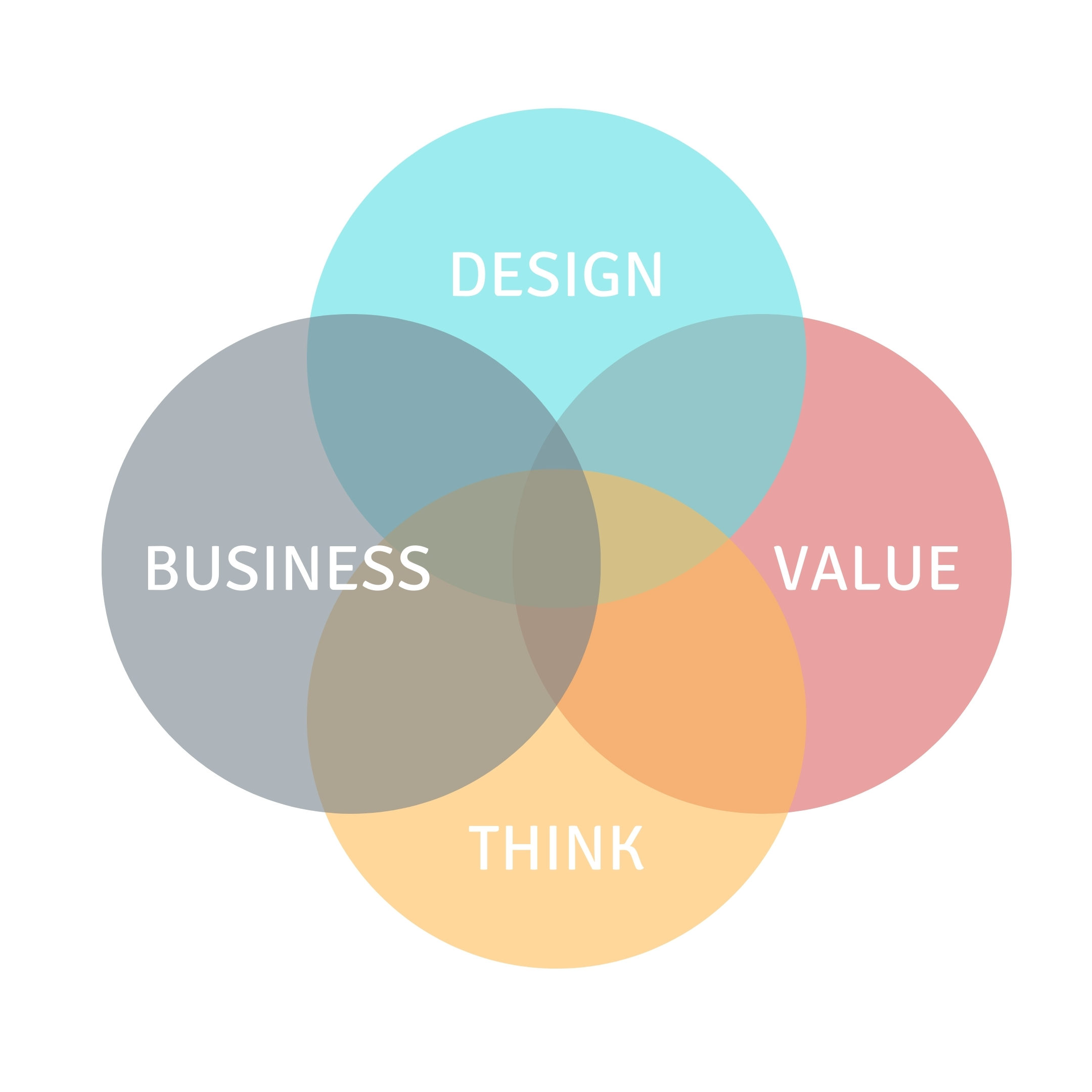 Business-design-by-DOPAMIND-4