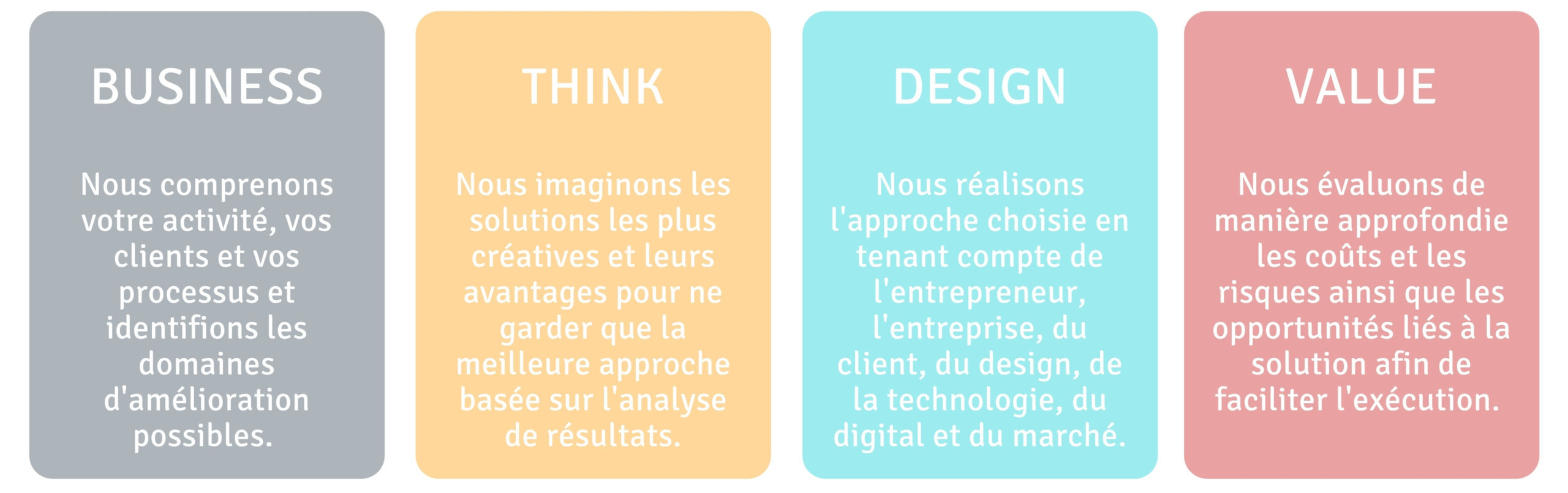Business-design-by-DOPAMIND-5-1